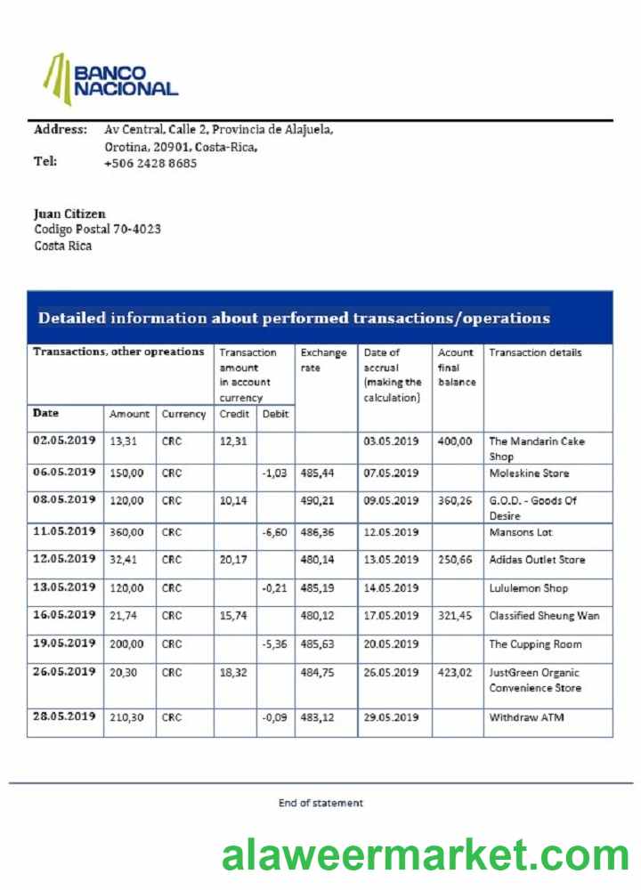 Costa Rica Banco Nacional de Costa Rica bank statement